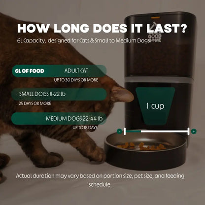 Automatic Cat Feeder, Wifi 5G Automatic Dog Food Dispenser with Freshness Preservation, 6L Timed Pet Feeder, Mate Black