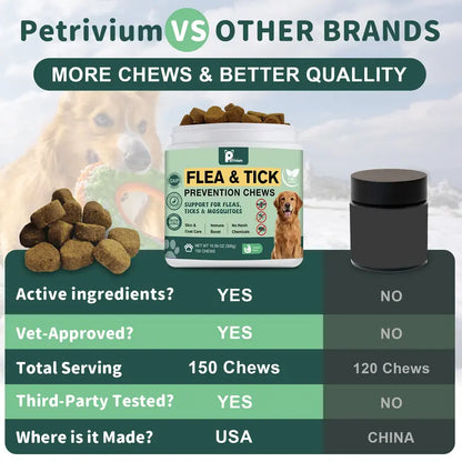 Petrivium Natural Flea & Tick Support Soft Chews for Dogs - 150 Count, Pesticide-Free Vitamin Supplement with Rosemary Repellent, Chicken Flavor, Ideal for Puppies and All Breeds/Sizes