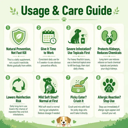 Petrivium Natural Flea & Tick Support Soft Chews for Dogs - 150 Count, Pesticide-Free Vitamin Supplement with Rosemary Repellent, Chicken Flavor, Ideal for Puppies and All Breeds/Sizes